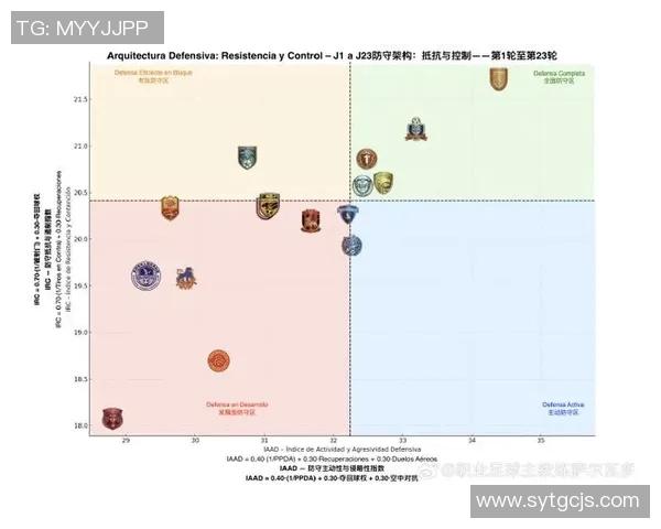 深入分析IG战队的进攻策略与战术布局解析 深入分析IG战队的进攻策略与战术布局解析