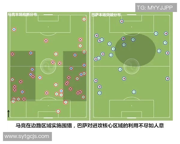 深入分析成都篮球队整体压制战术的优势与实施策略