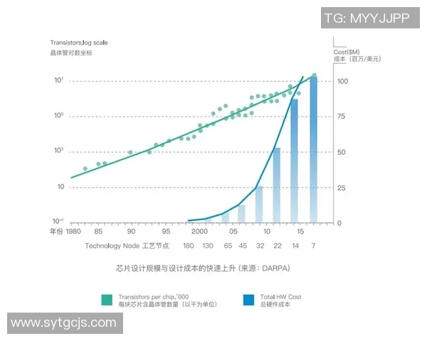 深度对话：刘伟在英雄联盟世界中的成长与挑战之路