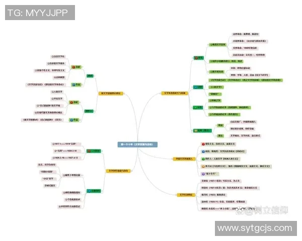 宋兰义安与平阳的较量揭示了传统文化与现代思潮的碰撞与融合