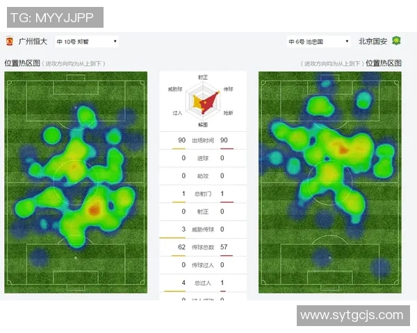 恒大与国安对决比分预测分析及赛前形势解读