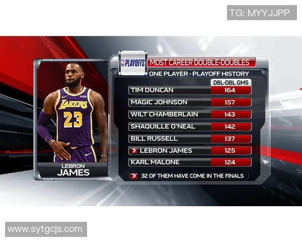 湖人对热火比赛实时战况及比分更新分析