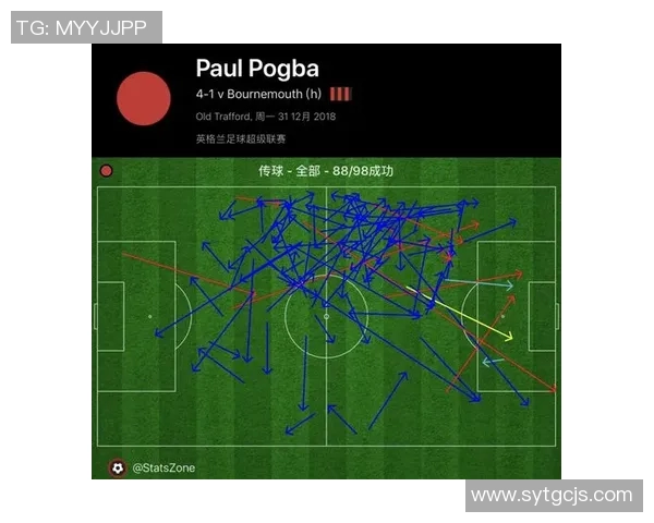 重庆足球队与成都足球队赛后复盘速度对比分析及战术探讨