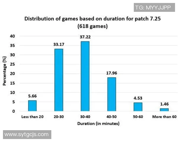 伯明翰对阵米堡的胜负分析与预测展望