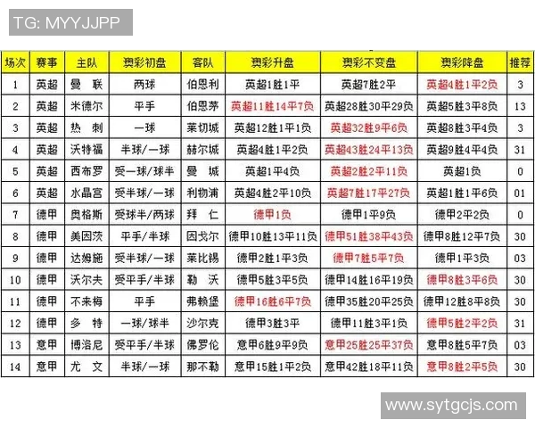 巴萨与尤文对决足彩分析及投注建议全面解读 巴萨与尤文对决足彩分析及投注建议全面解读